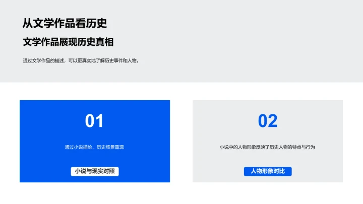 历史语文融合教学PPT模板