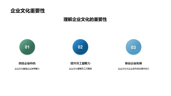 塑造卓越企业文化