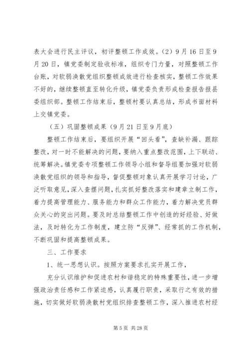 软弱涣散党组织专项整顿工作实施方案5篇.docx