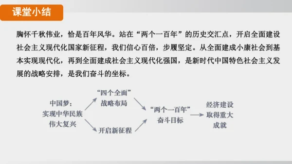 第11课_为实现中国梦而努力奋斗（课件）2024-2025学年统编版八年级历史下册