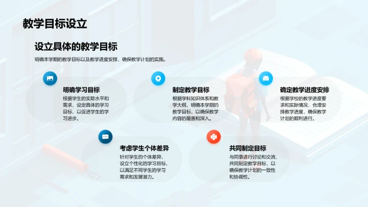 教学工作季度报告PPT模板