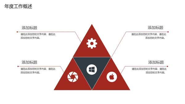 房地产商务画册型通用PPT模板