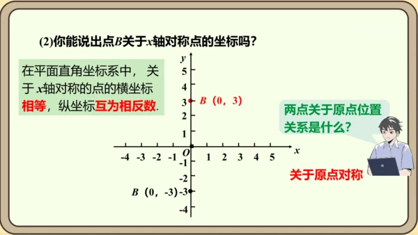 人教版数学九年级上册23.2.3  关于原点对称的点的坐标课件（共27张PPT）