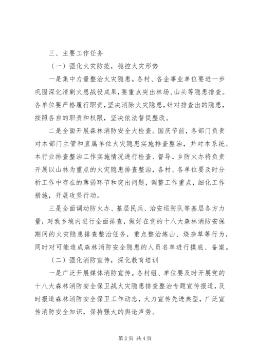 迎接党的十八大森林消防安全工作实施方案 (2).docx