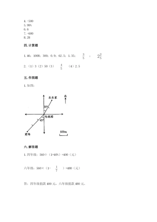 小学六年级下册数学期末测试卷及答案解析.docx