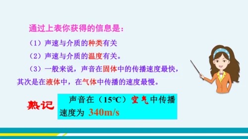 【轻松备课】人教版物理八年级上 第2章第1节 声音的产生与传播 第1课时 课件