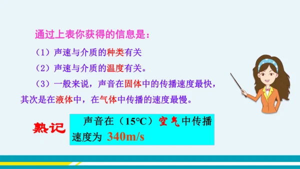 【轻松备课】人教版物理八年级上 第2章第1节 声音的产生与传播 第1课时 课件