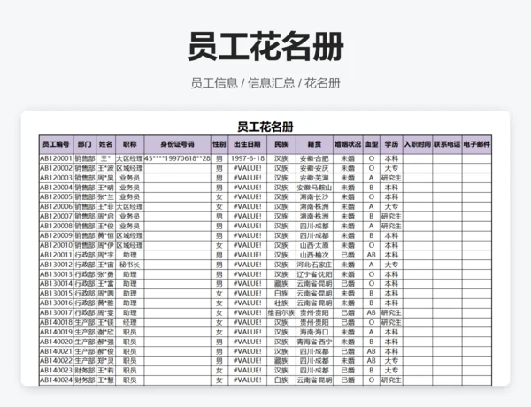 各部门员工资料统计表