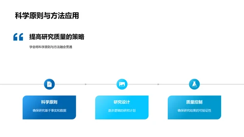 硕士科研方法讲座PPT模板