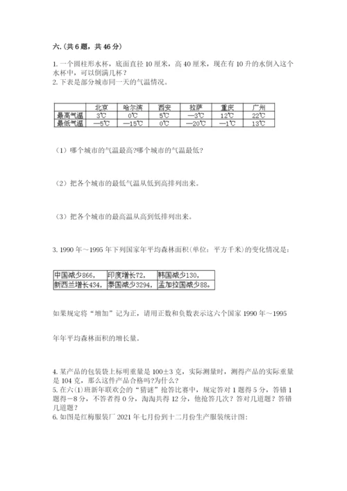 洛阳市小学数学小升初试卷汇编.docx