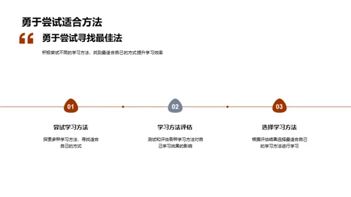 高效学习方法解密