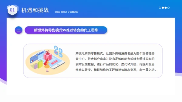 跨境电商运营通用PPT模板