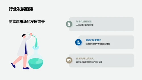 房产行业深度解析