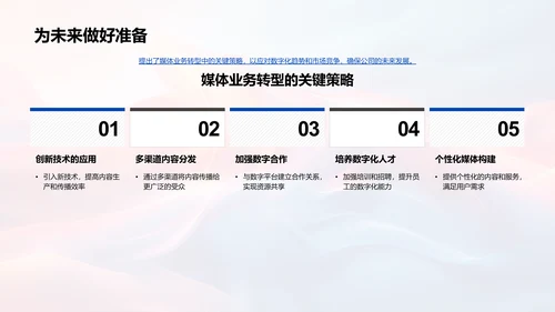 传媒业务年度报告PPT模板