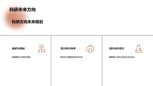 化学研究半年审视