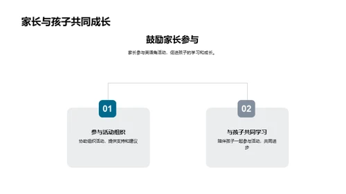 英语角的探索之旅