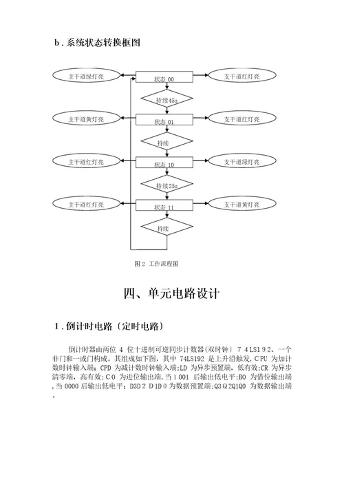 课程设计报告交通信号灯控制器