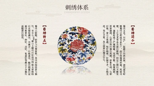 茶色水墨风中国风中国文化刺绣文化介绍模板中国传统文化