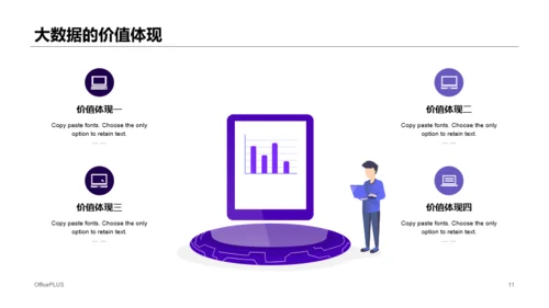 紫色线条商务风大数据时代公司项目调研PPT下载