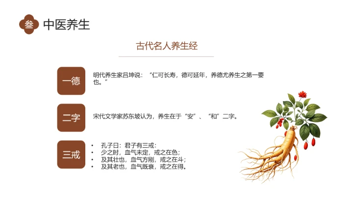 世界传统医药日介绍中医养生 中医调理 传承传统中医文化PPT