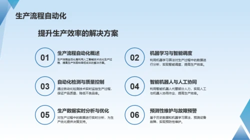 蓝色科技人工智能赋能企业数字化PPT模板