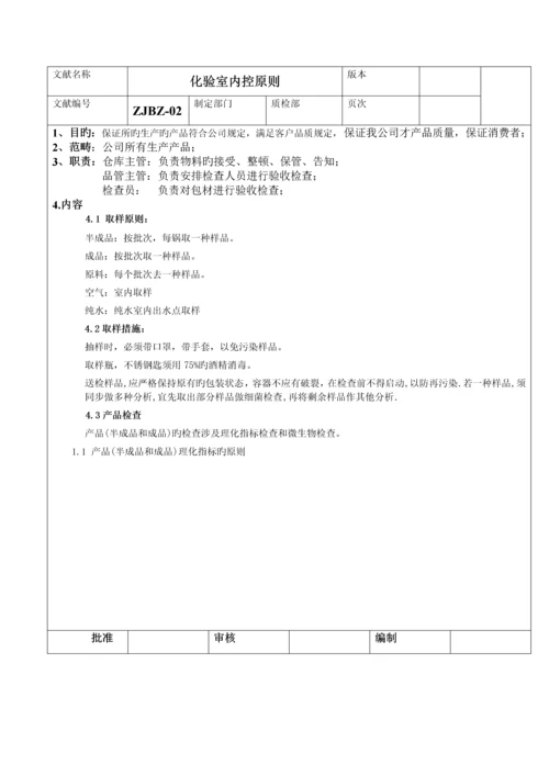 化妆品生产产品检测重点标准.docx