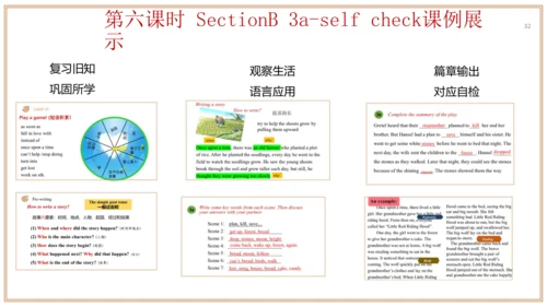Unit 6 单元整体教学设计课件【大单元教学】人教版八年级英语下册