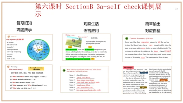 Unit 6 单元整体教学设计课件【大单元教学】人教版八年级英语下册