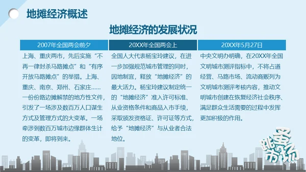 地摊经济解读跳蚤市场通用PPT模板