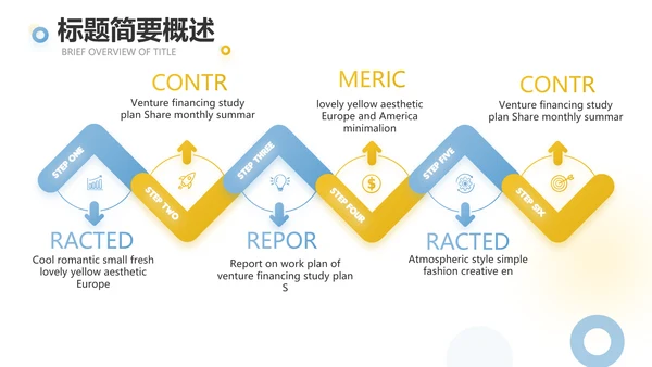 创意极简工作总结述职报告商务动态PPT模板