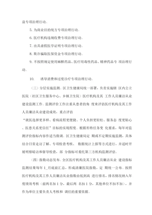 医院廉洁从业专项行动实施方案.docx