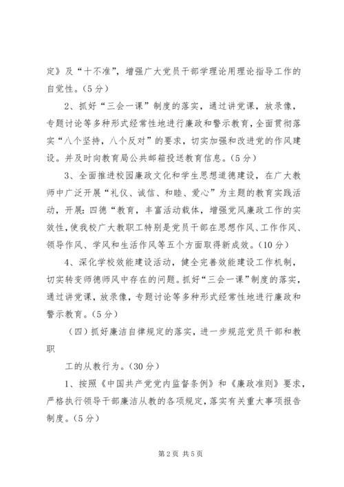 李园小学党风廉政建设责任书 (3).docx