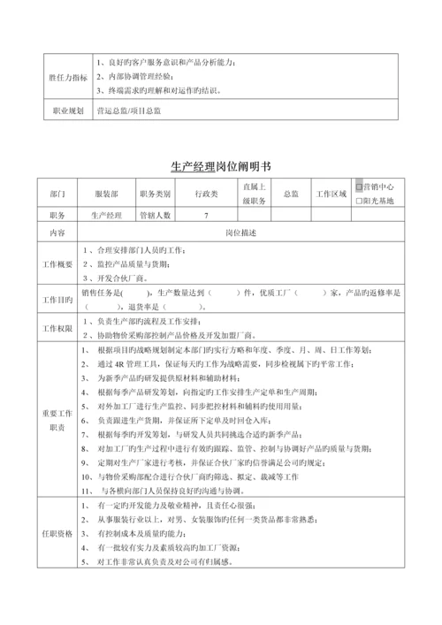 总监助理岗位专项说明书.docx