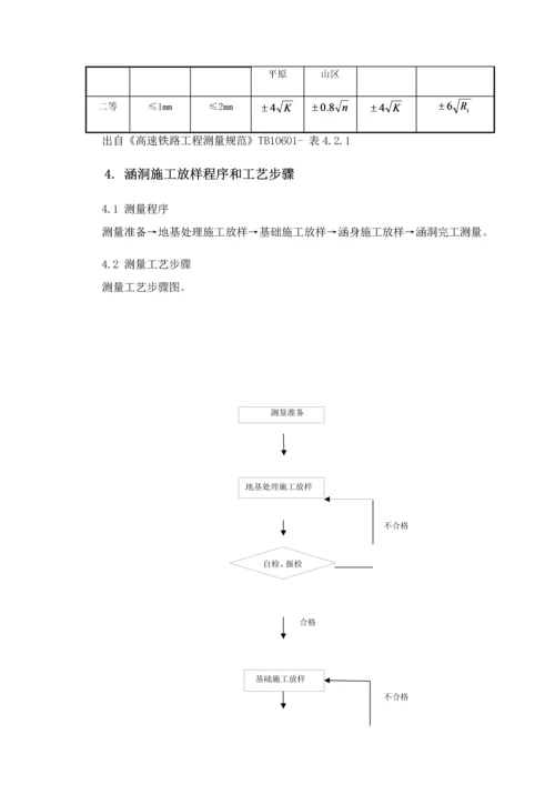 涵洞综合项目施工测量作业指导说明书.docx