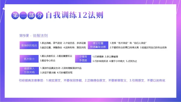 演讲与口才商务演讲培训PPT课件