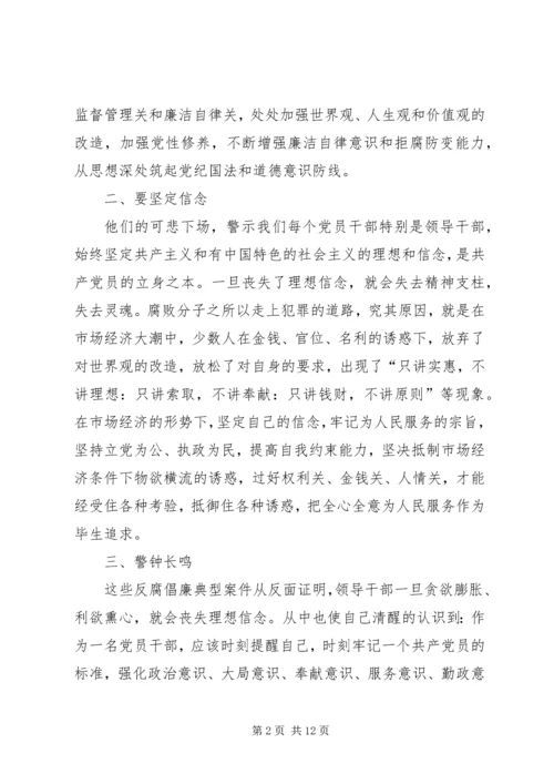 警钟长鸣,参观反腐倡廉心得体会.docx