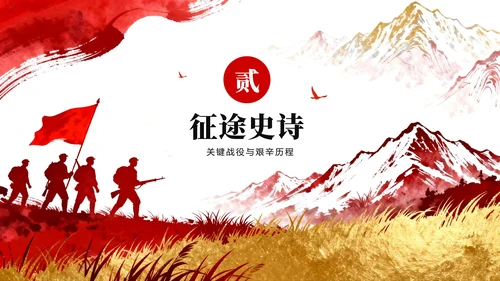 红色鎏金党政风长征纪念日爱国主题教育PPT模板