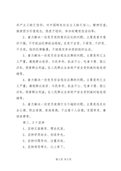 对照不合格党员标准党员个人自我评价最新2 (3).docx