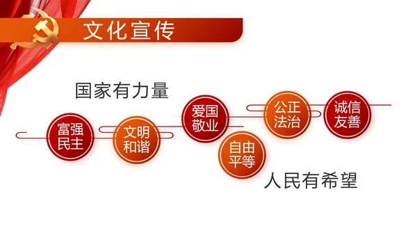 红色党支部工作总结动态PPT党课