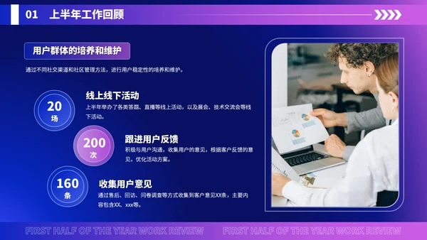 蓝紫色科技风科技企业员工年中总结PPT模版
