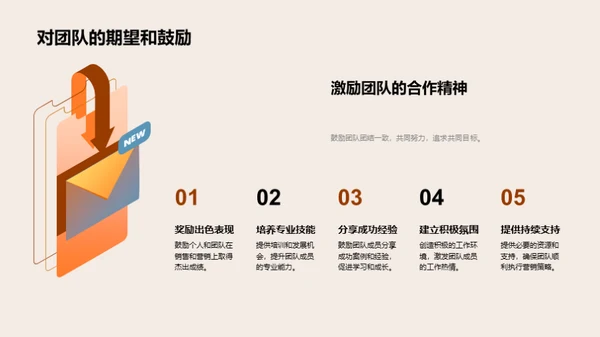 秋季市场策略深掘