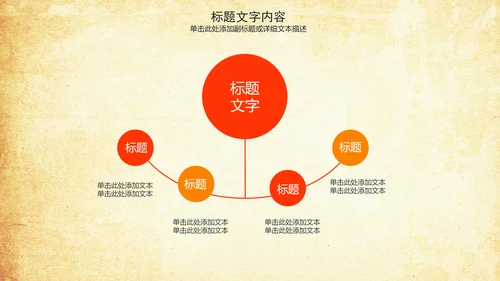 中国美食文化麻辣香锅动态ppt模板