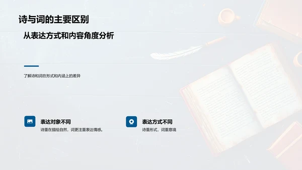 诗词学习与创作PPT模板