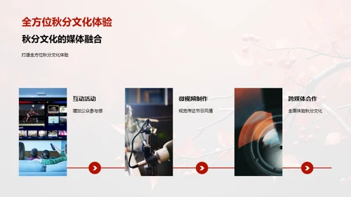 秋分文化与媒体传播