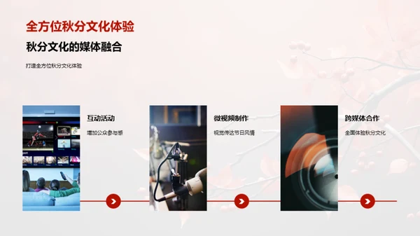 秋分文化与媒体传播