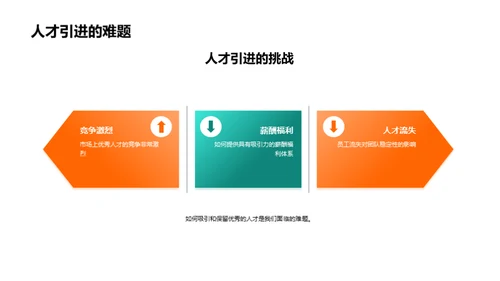 跨越与蜕变
