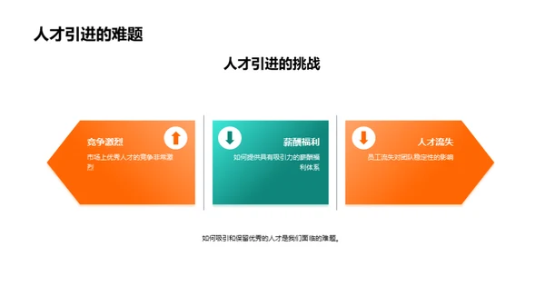 跨越与蜕变