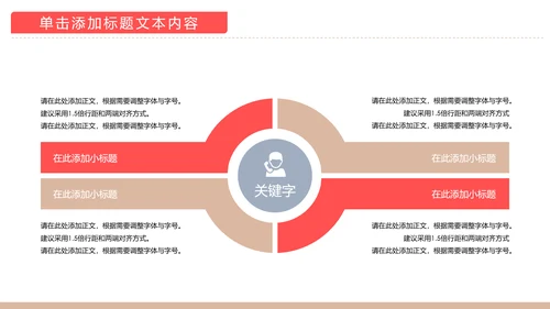 温馨孕妇产妇婴儿新生儿月子护理中心母婴PPT