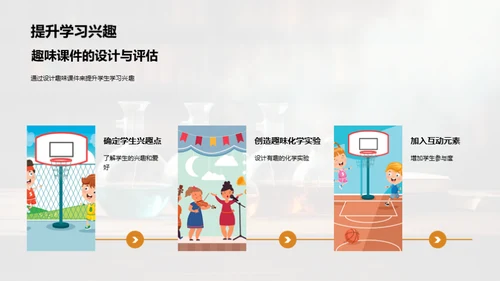 化学教学乐趣化
