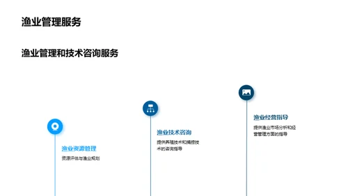 渔业资源保护与可持续利用